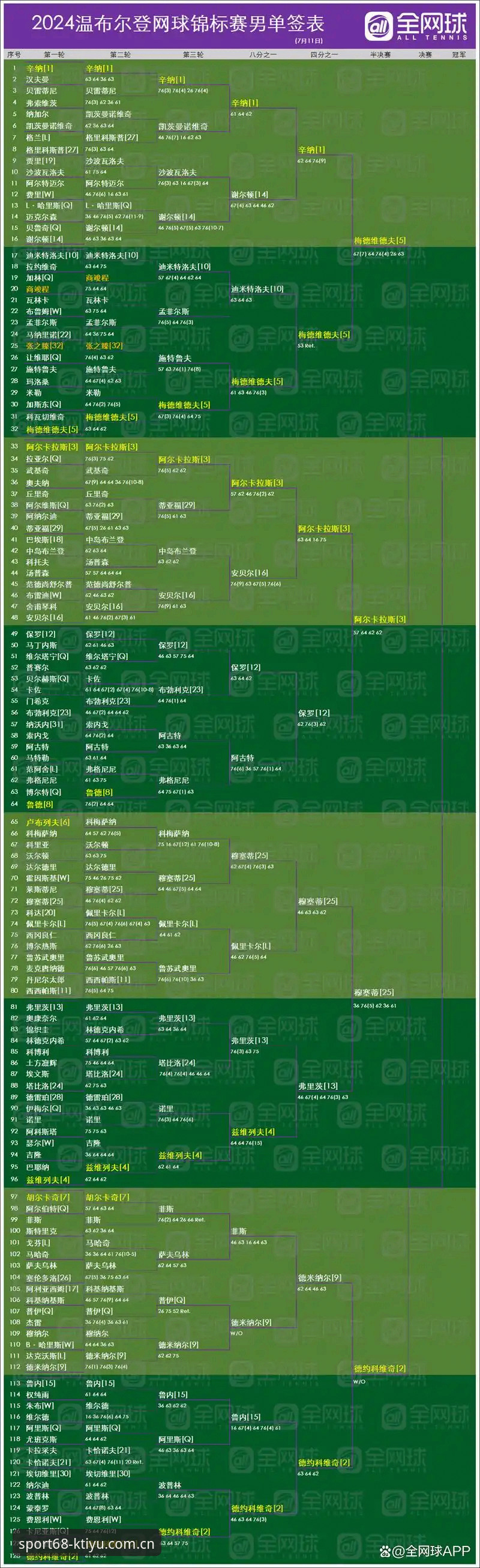 CBA生死战观赛指南：京沪G4调整策略与K体育平台观赛体验全解析